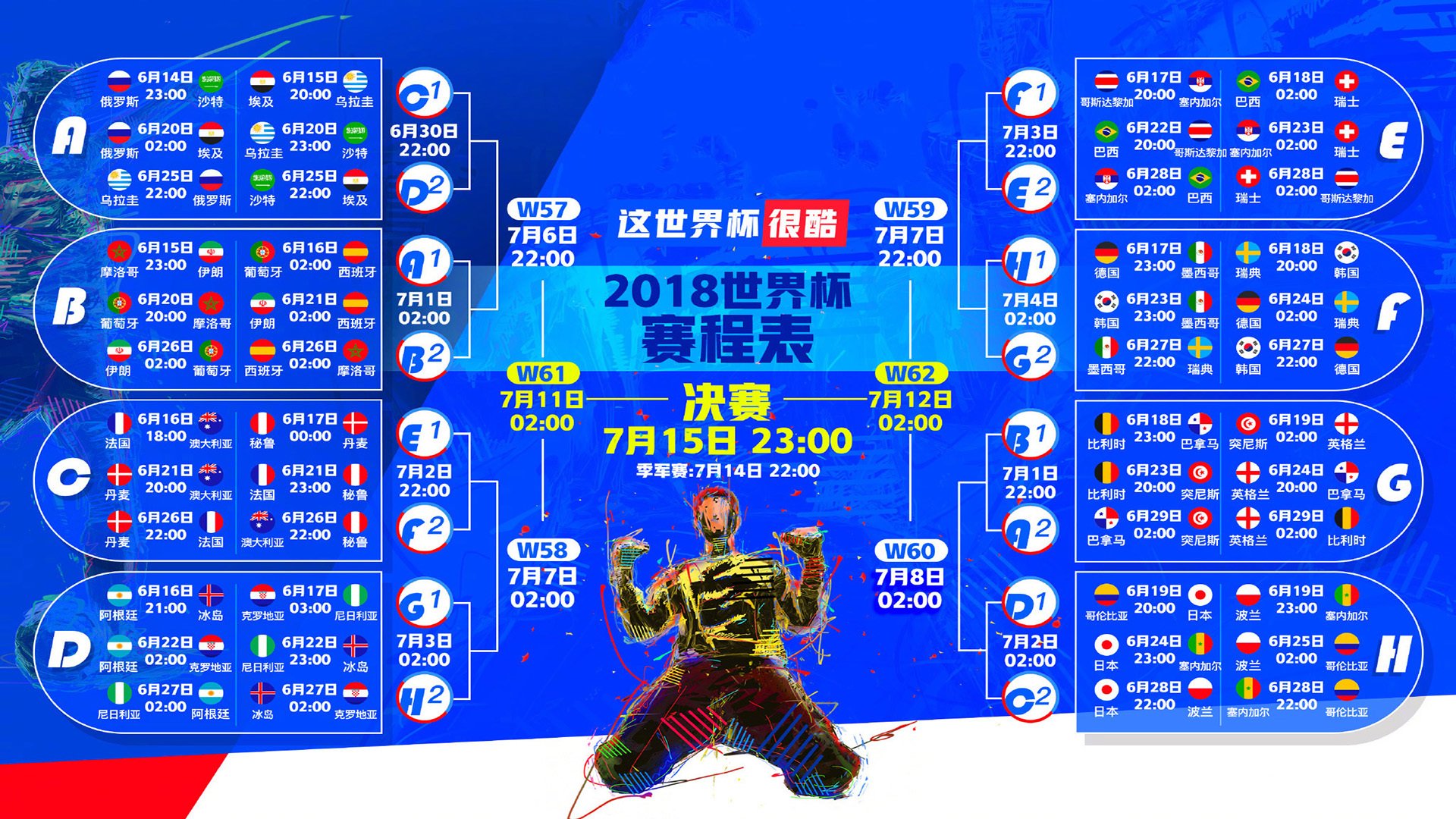 【冠军养成】马克·塞尔比如何打出稳定的比赛节奏？，马克塞尔比排名赛冠军